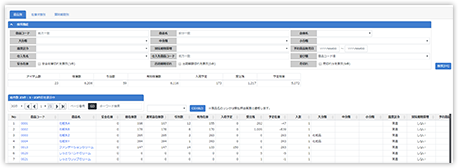 在庫配分設定された管理画面