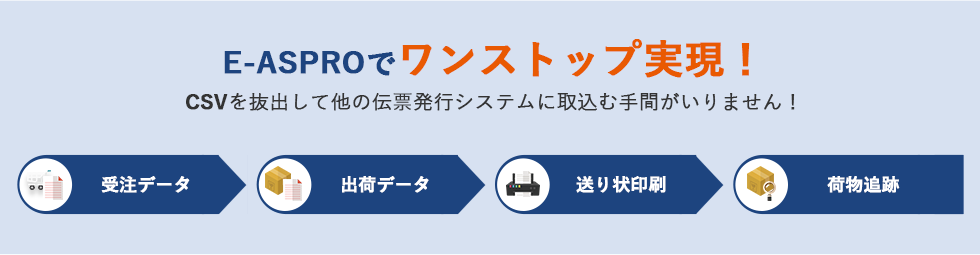 E-ASPROでワンストップ実現！CSVを抜出して他の伝票発行システムに取込む手間がいりません！手順1.受注データ2.出荷データ3.送り状印刷4.荷物追跡